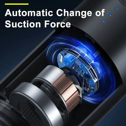 Baseus A3 15000Pa Car Vacuum Cleaner Wireless Cleaner Mini Portable Powerful Auto Vacuum Cleaner Air Blower W LED for Home Car