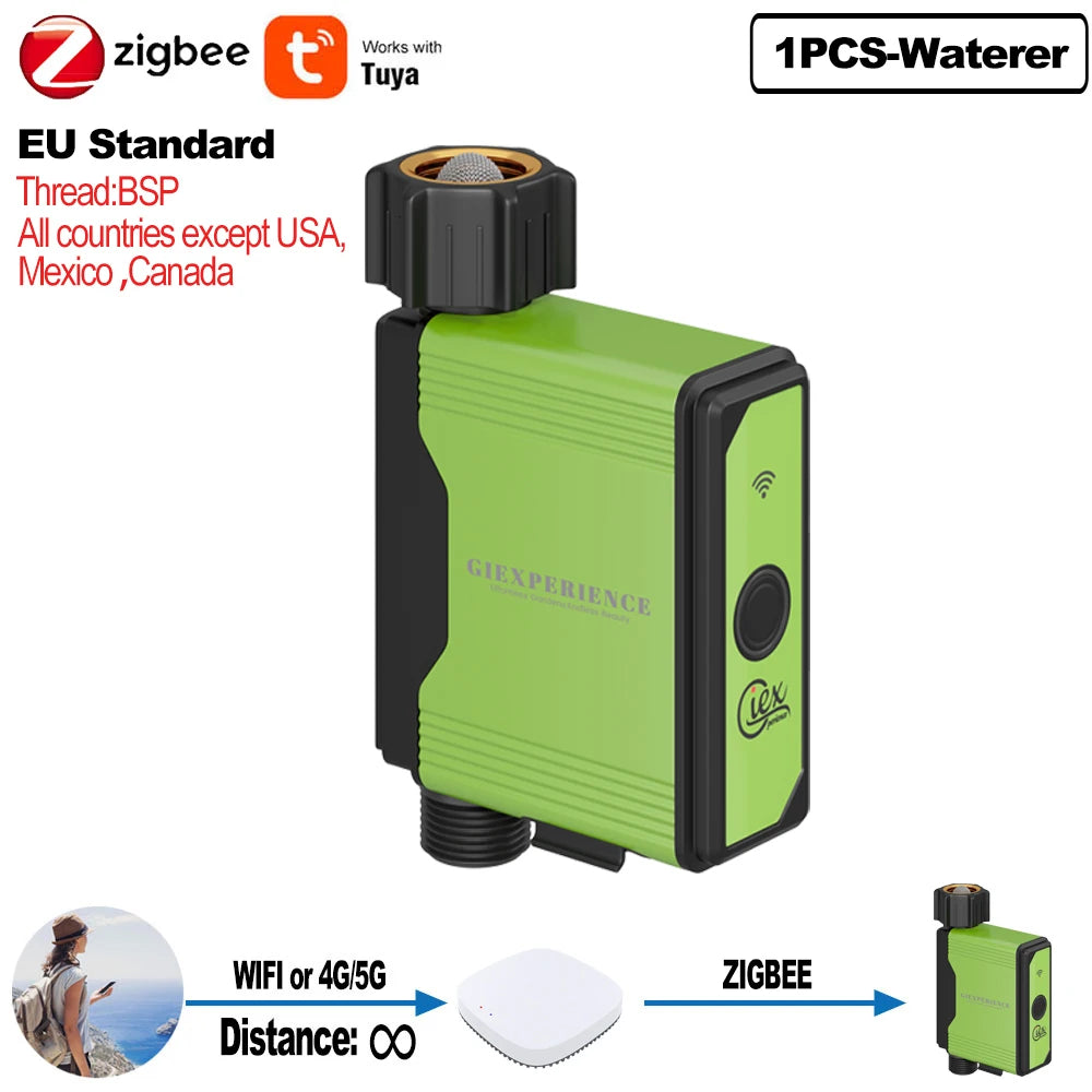 Giexperience GX02-ZG | Programmateur d’Arrosage Intelligent Zigbee/WiFi – Système d’Irrigation avec Suivi de Consommation d'Eau – Compatible Tuya & Smart Life