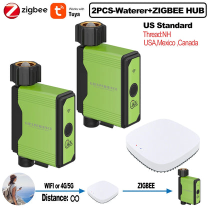 Giexperience GX02-ZG | Programmateur d’Arrosage Intelligent Zigbee/WiFi – Système d’Irrigation avec Suivi de Consommation d'Eau – Compatible Tuya & Smart Life
