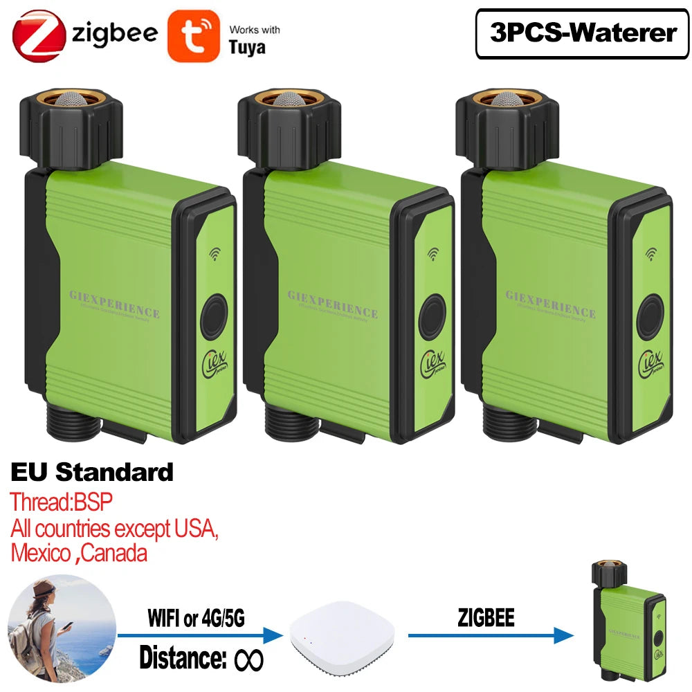 Giexperience GX02-ZG | Programmateur d’Arrosage Intelligent Zigbee/WiFi – Système d’Irrigation avec Suivi de Consommation d'Eau – Compatible Tuya & Smart Life
