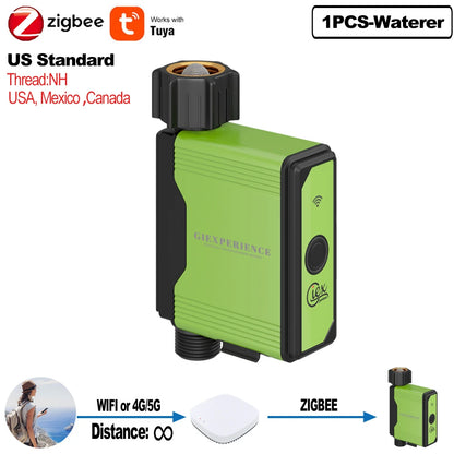 Giexperience GX02-ZG | Programmateur d’Arrosage Intelligent Zigbee/WiFi – Système d’Irrigation avec Suivi de Consommation d'Eau – Compatible Tuya & Smart Life