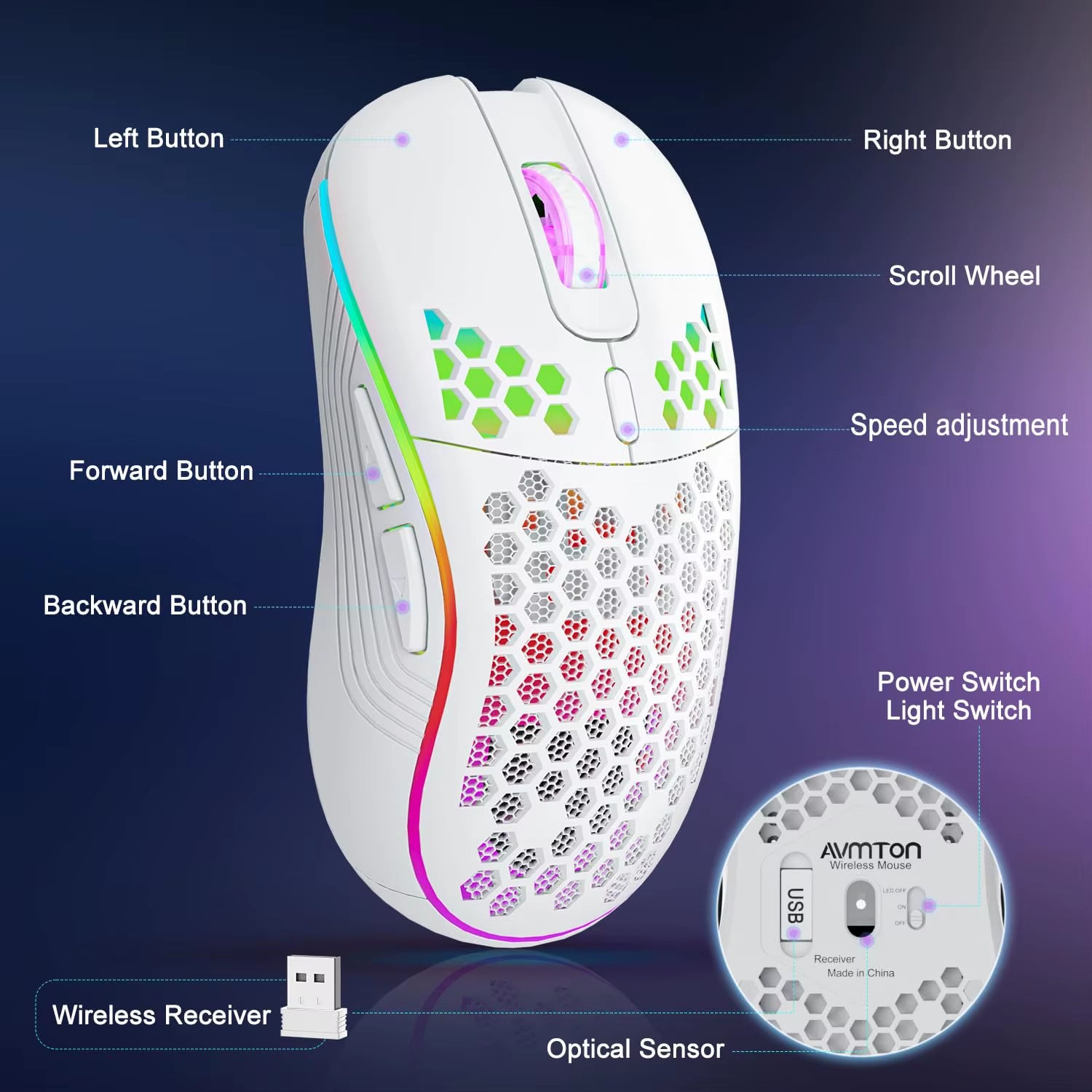 2.4G Wireless RGB Backlit Gaming Mouse with 6 Buttons, 3-Speed DPI, Type C Rechargeable, Ergonomic Honeycomb Design